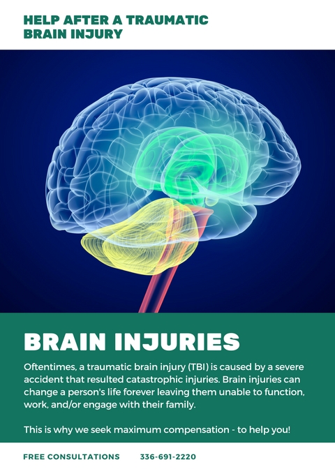 Traumatic Brain Injury Attorneys of NC