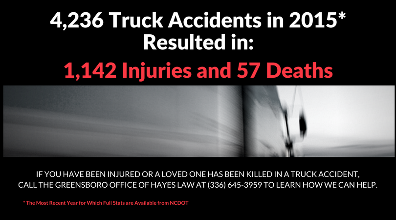 How Can Our Greensboro Truck Accident Lawyers Help